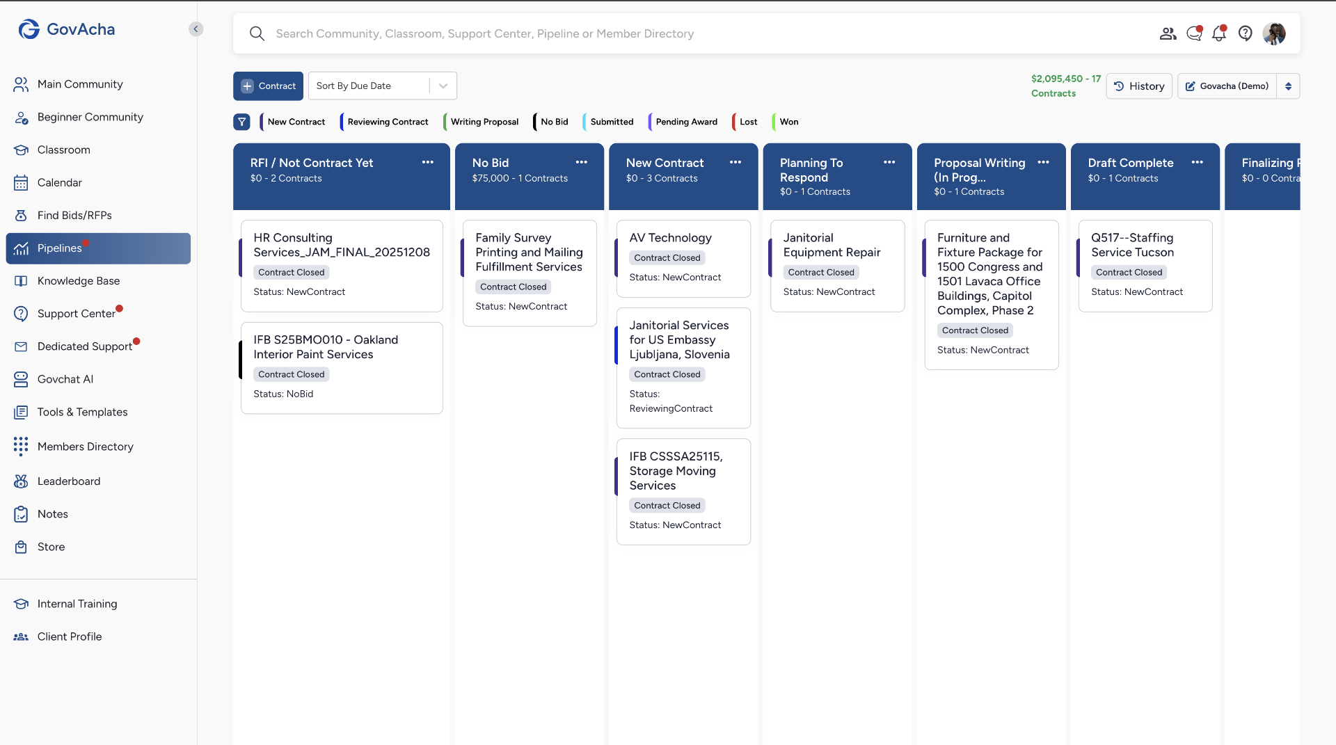 Govacha Pipelines kanban view with contract cards across workflow columns